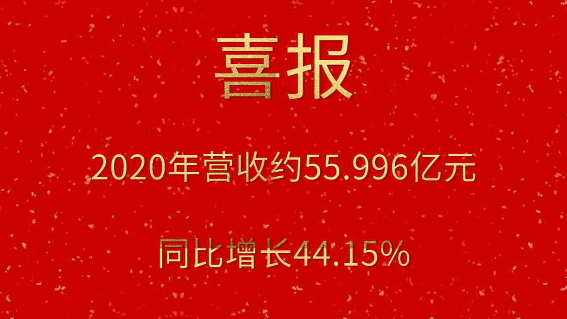 喜報！2020年營收約55.996億元，同比增長44.15%